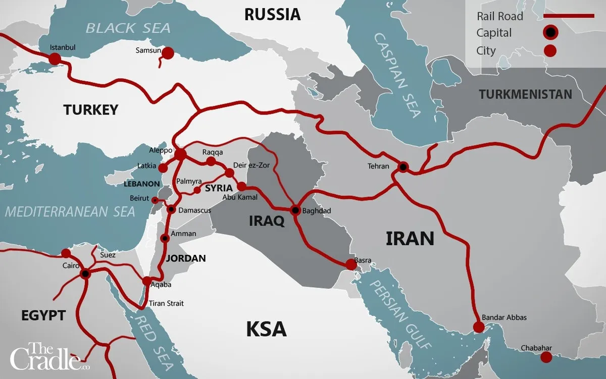 The US fears the Chinese model and its impact on Middle Eastern countries